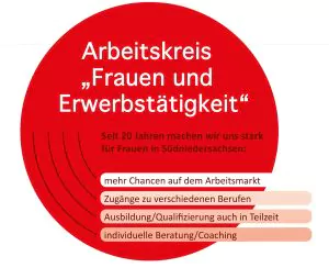Logo des Arbeitskreises "Frauen und Erwerbstätige"